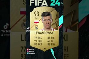 Future of Robert Lewandowski 🔥🇵🇱 #fifa #football #fifa22 #fyp