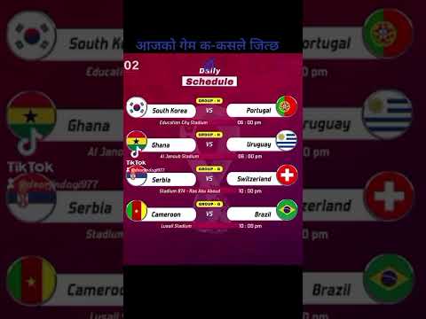 #fifaworldcupqatar2022#score808.com live
