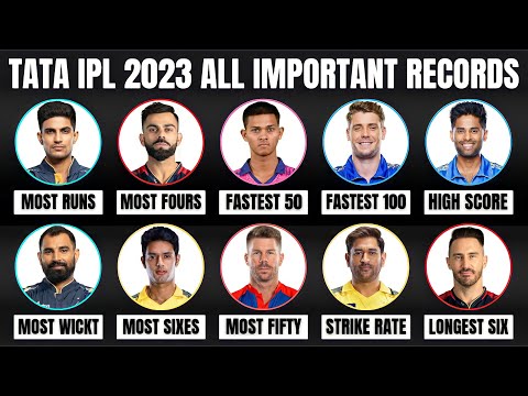 TATA IPL 2023 के 20 महत्वपूर्ण रिकॉर्ड || 20 INCREDIBLE RECORDS OF TATA IPL 2023 || 🤔🔥👍