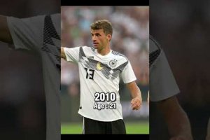 Thomas Müller Over The Years 🇩🇪