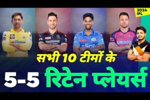 IPL 2024 – All 10 Teams 5-5 Retain Players | IPL Auction | MY Cricket Production