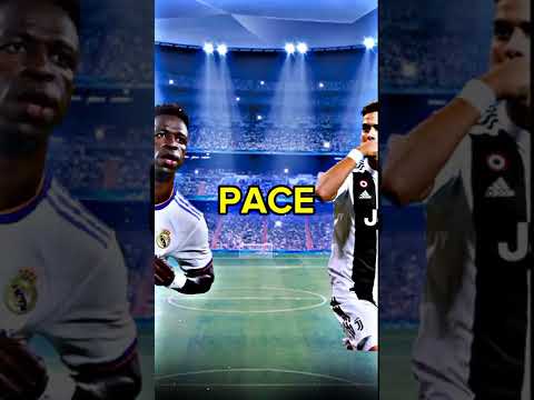 Vinicius jr vs Paulo Dybala | Who will win | Vs football
