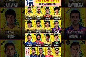 Chennai Super Kings Probable Eleven for TATA IPL 2025 | CSK Squad for IPL 2025 | IPL Auction 2025 |