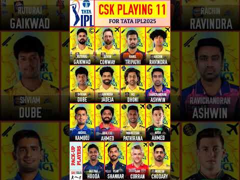 Chennai Super Kings Probable Eleven for TATA IPL 2025 | CSK Squad for IPL 2025 | IPL Auction 2025 |