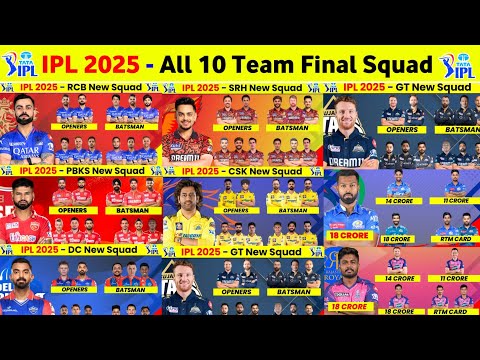 IPL 2025 All Team Squad – IPL 2025 All 10 Teams Final Squad Announced