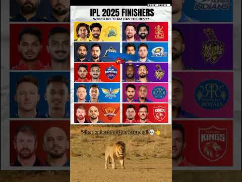 Which ipl team has the best ? #shorts #viral #ytshorts #ipl #rcb #mi #csk #kkr