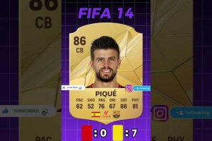 Gerrard Piqué FIFA Evolution #pique #football #shorts