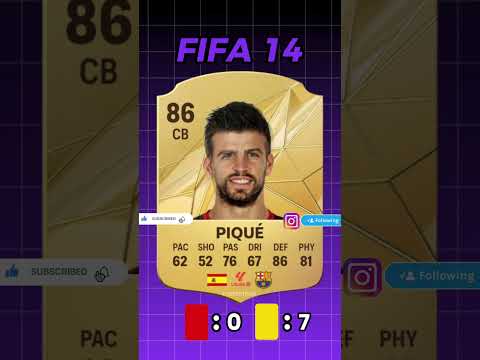 Gerrard Piqué FIFA Evolution #pique #football #shorts