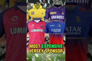 Top 4 Most Expensive Jersey Sponser in IPL 2025 #shorts