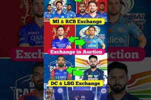 Exchange Game in IPL 2025 Mega auction#rishabpant#klrahul#willjacks#cricket#newshorts#viralshorts