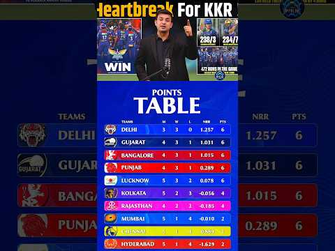 point table mein is bar IPL mein kuchh naya ho raha hai