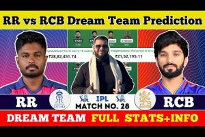 RR vs RCB Dream Team Prediction|RR vs RCB Fantasy11 Prediction|RR vs RCB Dream Team|