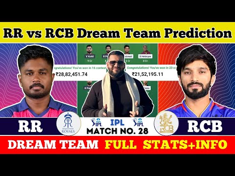 RR vs RCB Dream Team Prediction|RR vs RCB Fantasy11 Prediction|RR vs RCB Dream Team|
