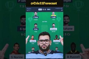 KKR vs PBKS Dream Team Prediction #dream11prediction #dream11team #dream11 #cric11forecast